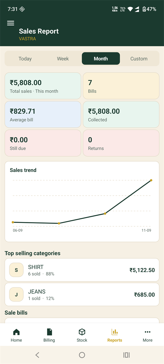 The sales report: total sales, bills, average bill and the trend